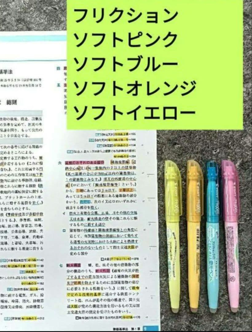 線引・マーキング・インデックス済】一級建築士法令集 令和7年 2025