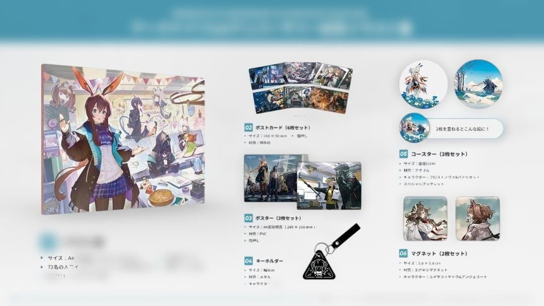 アークナイツ1周年記念グッズ（イラスト集、コラボキャップ、特製