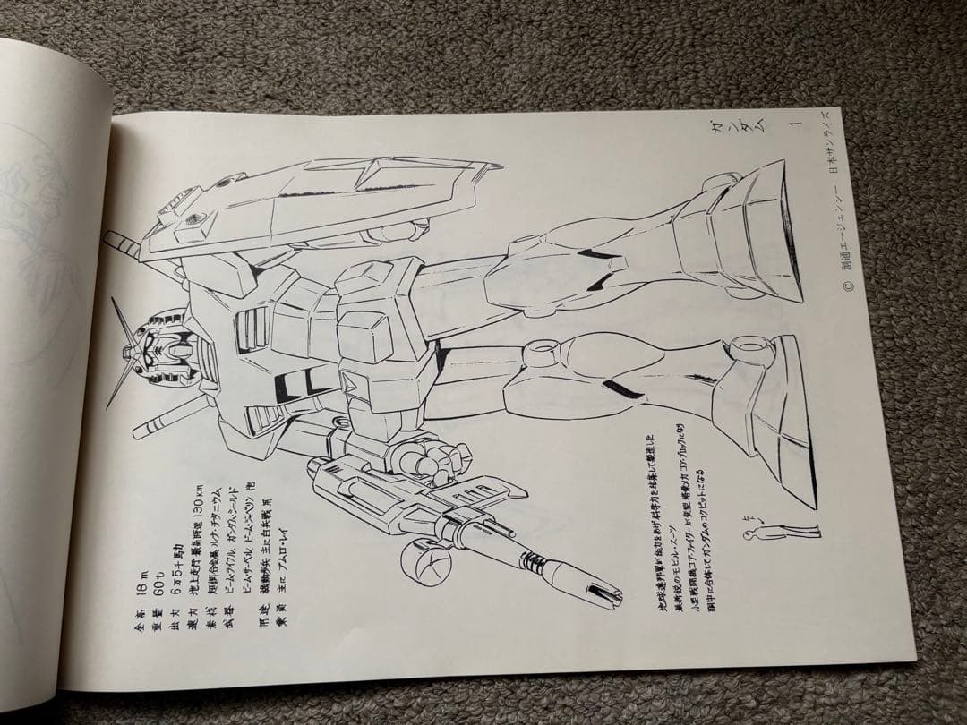 機動戦士ガンダム キャラクター設定集 ANIMEC - メルカリ