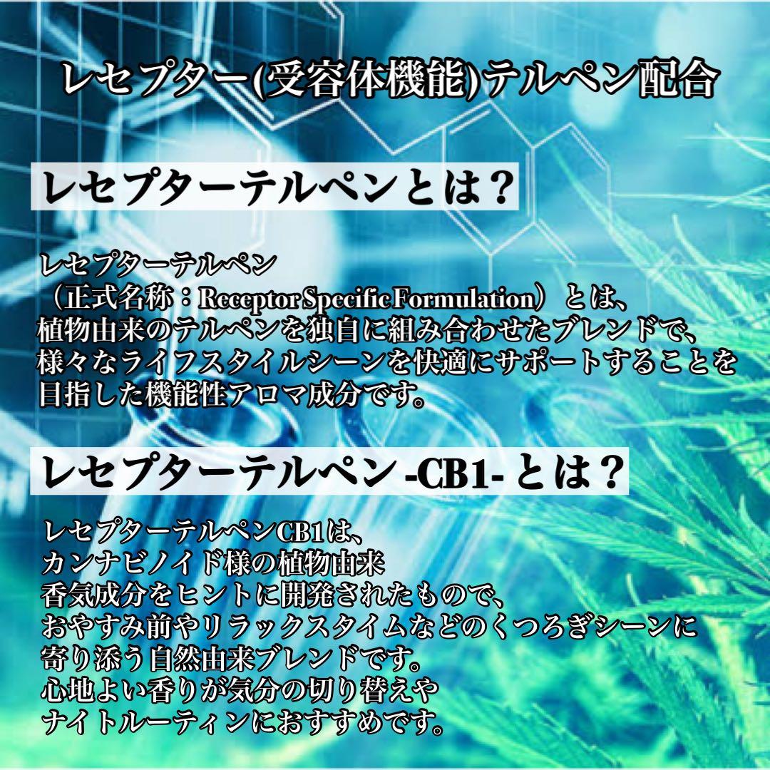 H4CBN×CRDH 1ml リキッド CBD CBP CBN CBG THXE - メルカリ