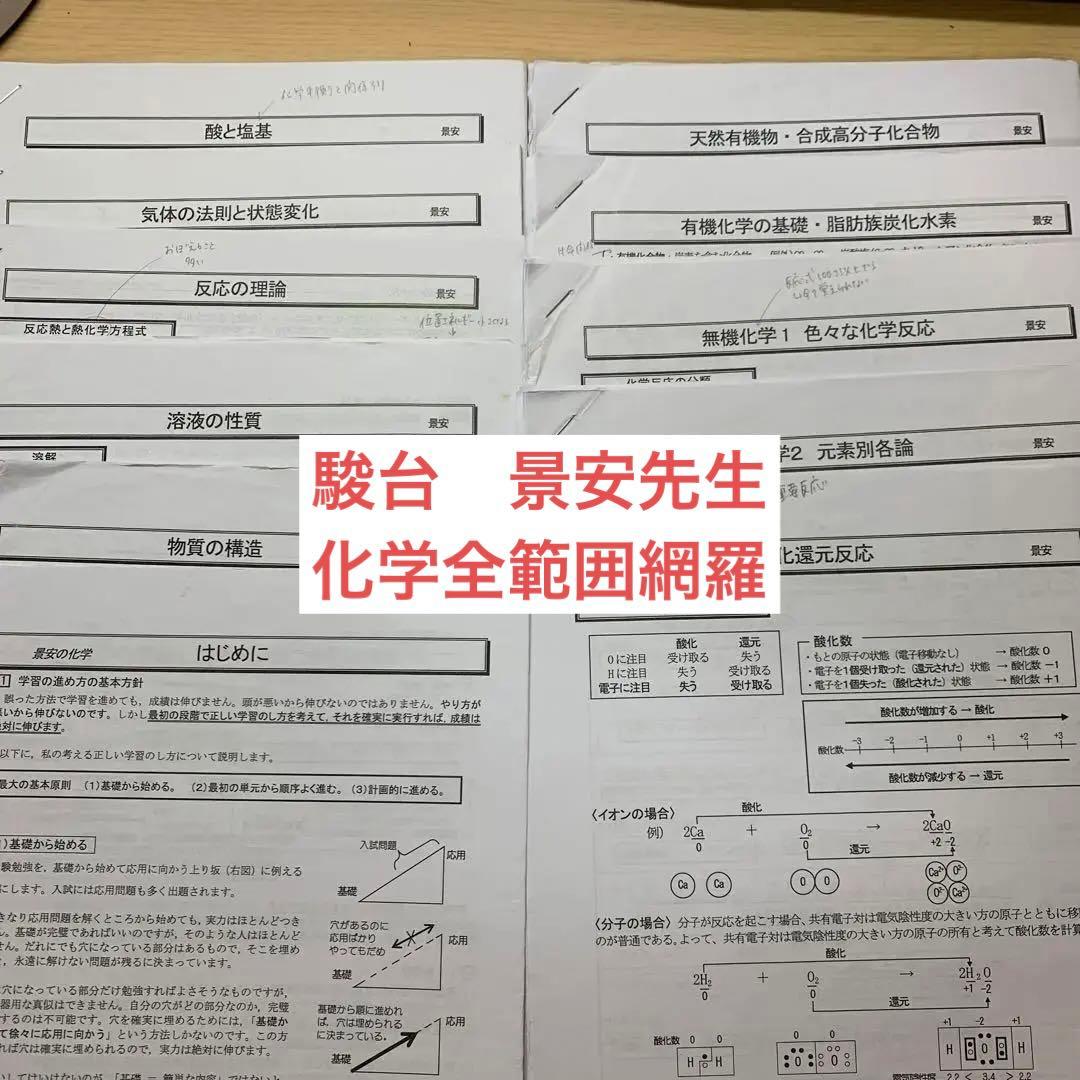 駿台　スーパー化学　景安先生　プリント 2026年最新】駿台 景安の人気アイテム - メルカリ