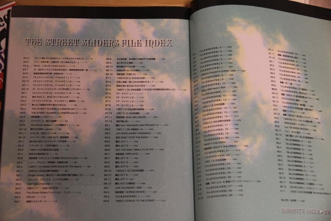 希少美品】THE STREET SLIDERS FILE 「タイケリ」付属 - メルカリ