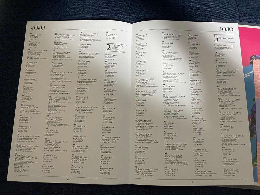 【美品❗️早い者勝ち❗️】荒木飛呂彦原画展 JOJO - 冒険の波紋 -図録