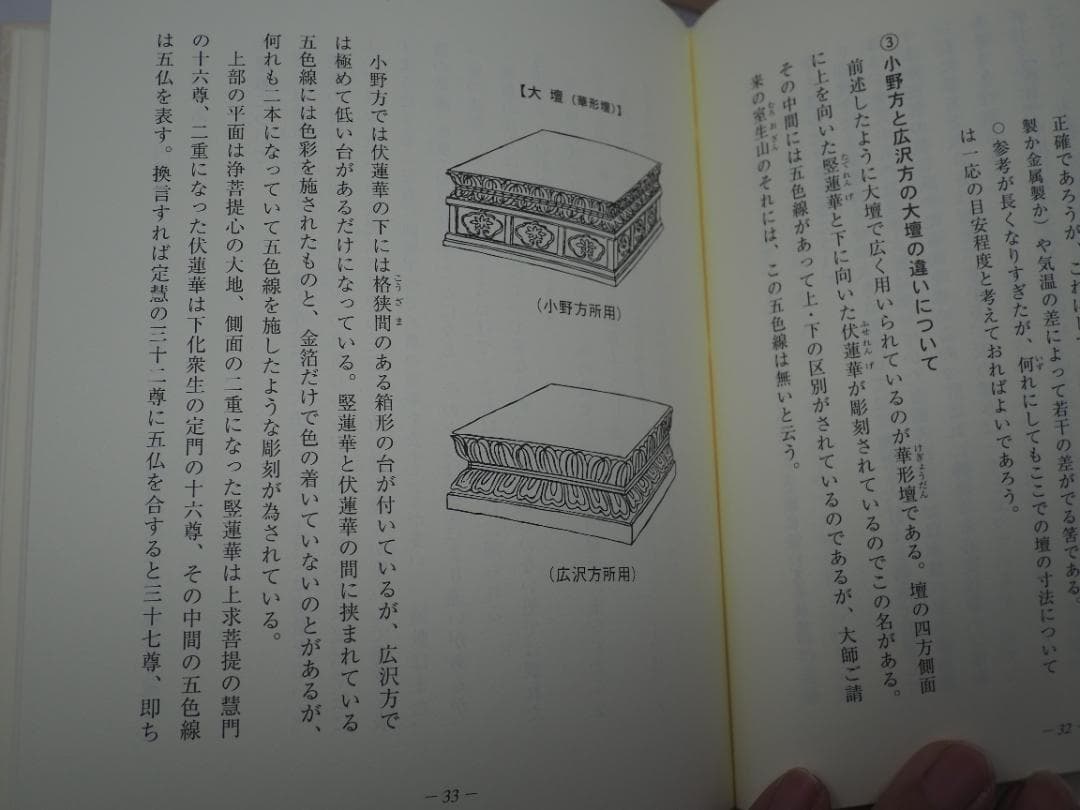 初心者のための道場荘厳の道標: 中・三両流を中心として 新開