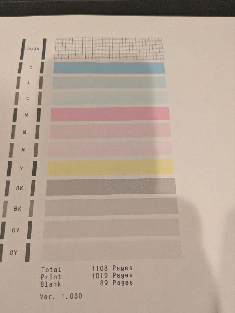 Canon PIXUS TS 8530 印刷枚数 1110枚 N8040 - メルカリ