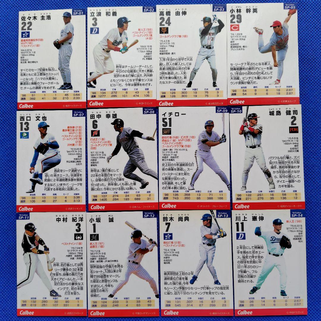 カルビープロ野球カード 1999年 松井秀喜 イチロー - メルカリ