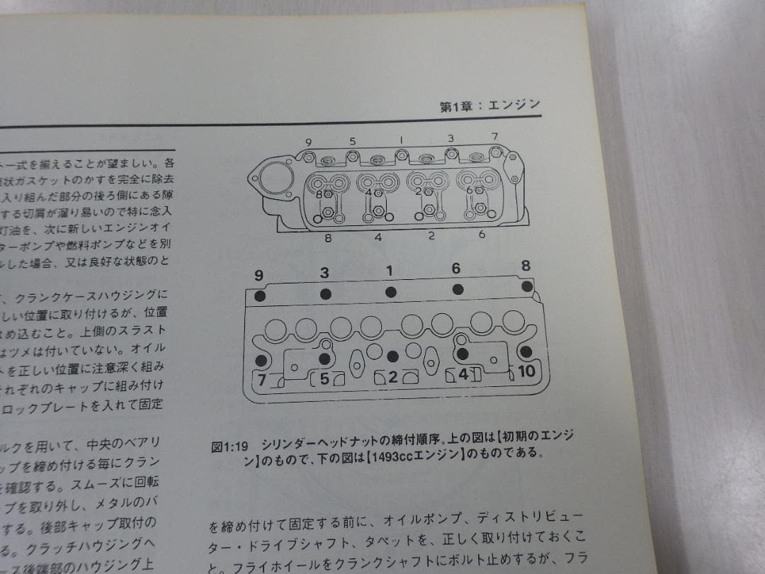 MG MIDGET 1958-1980 ワークショップマニュアル 日本語版整備書 - メルカリ