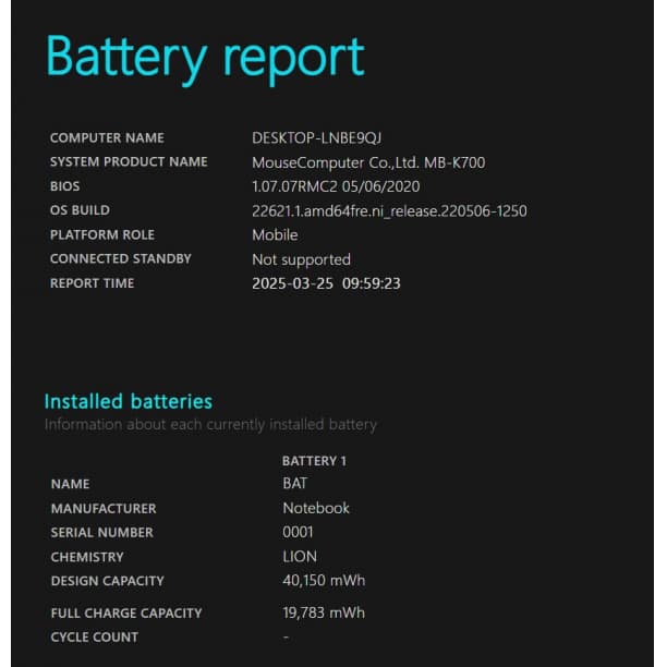 グラボ☆ フルHD 15 マウス i7-9 16GB SSD256GB オフィス - メルカリ