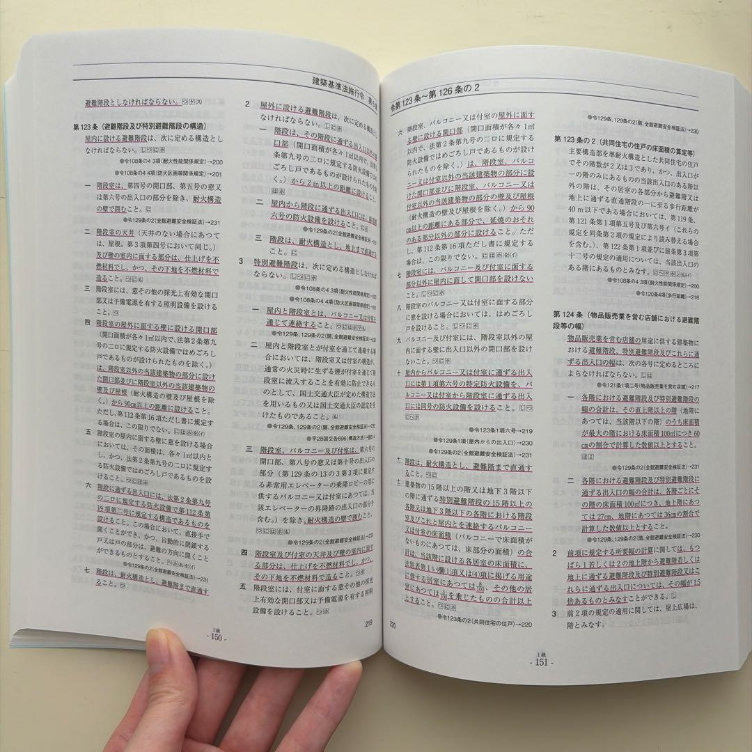 建築関係法令集 法令編 2025 令和7年版 インデックス 線引きガイドあり