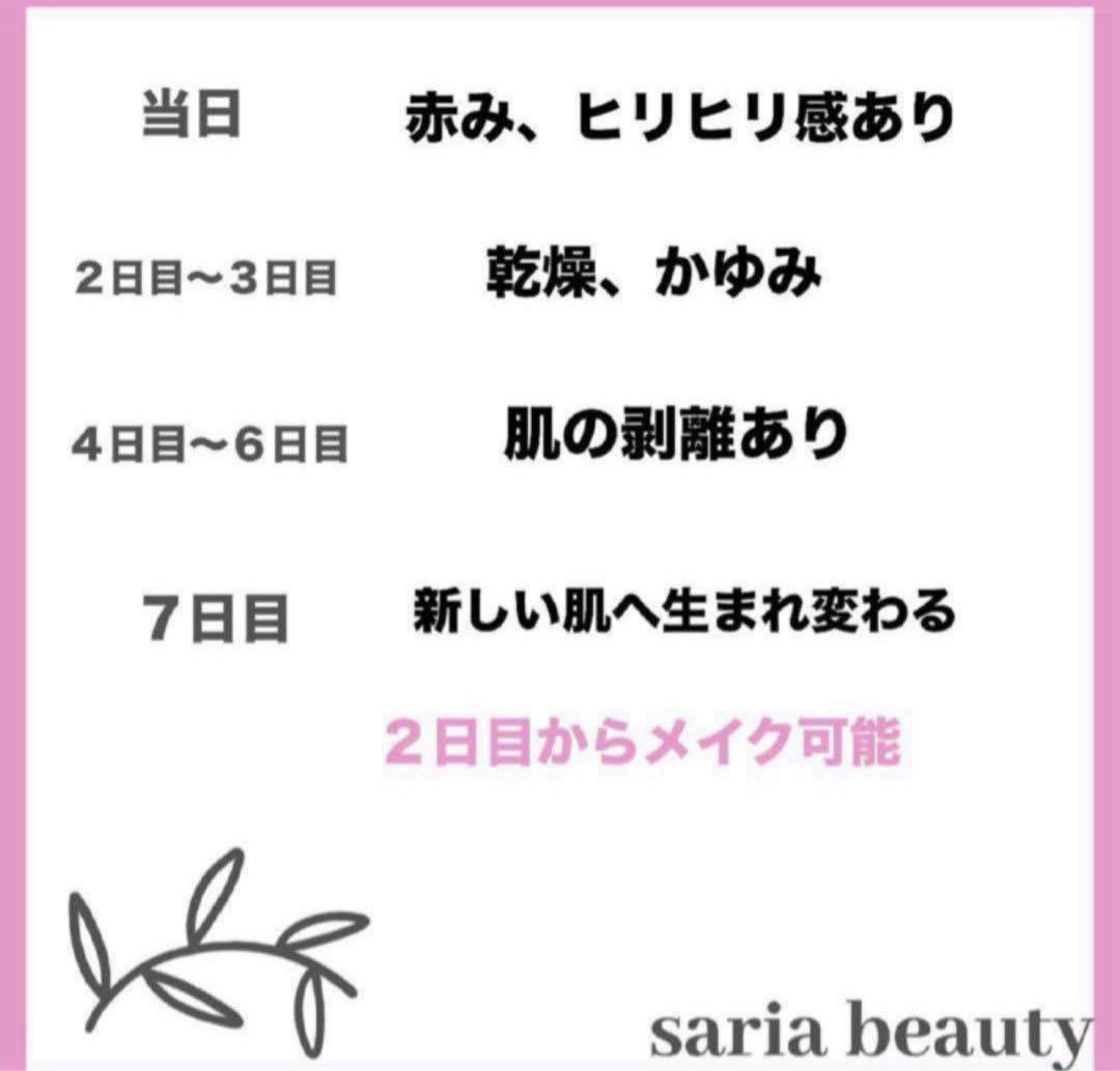 ハーブピーリング 業務用 剥離あり CICA アロエベラ オーガニック 和漢