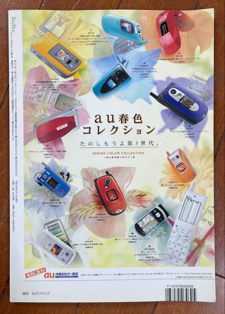 ⭐︎比嘉愛未 デビュー前 KeyRey 0号 6つ切りプリント 12枚 ネガ2枚