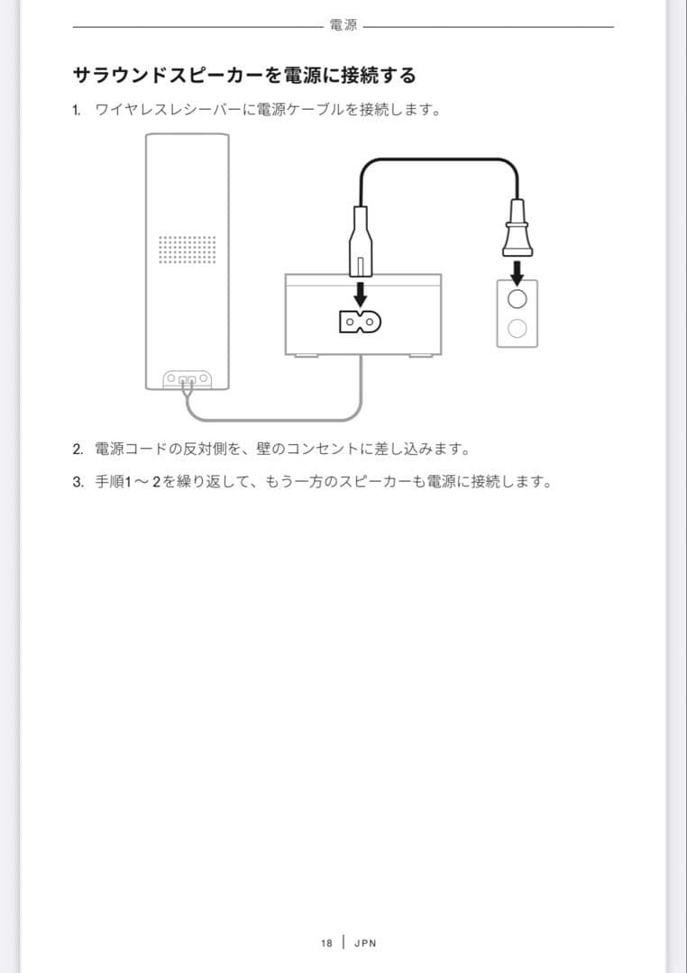 BOSEスピーカー用ワイヤレスレシーバー2個＆コード3本＆アダプター4個