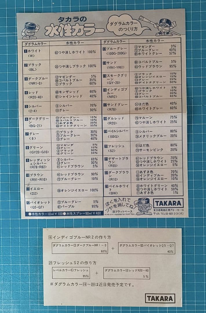 09 未組立 タカラ 太陽の牙ダグラム プラモデル 6点セット - メルカリ