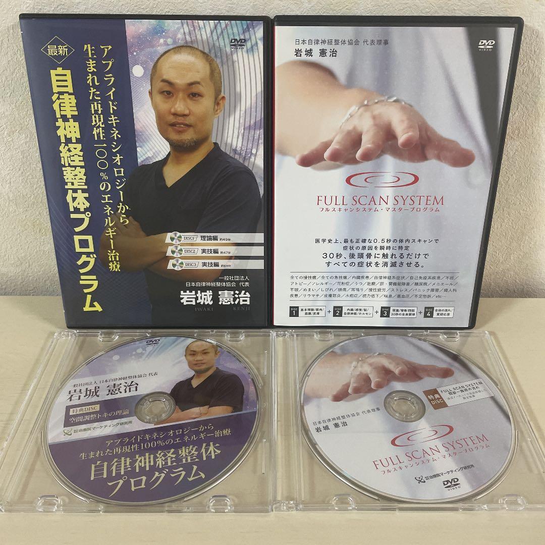 自律神経整体プログラム、フルスキャンシステムマスタープログラム