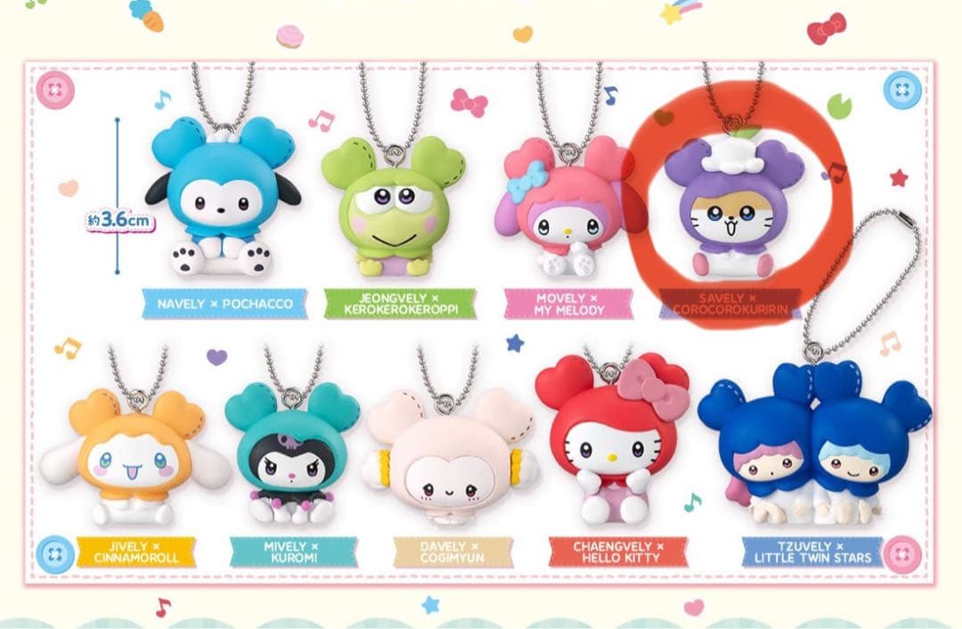 TWICEサンリオコラボガチャ サナ - メルカリ