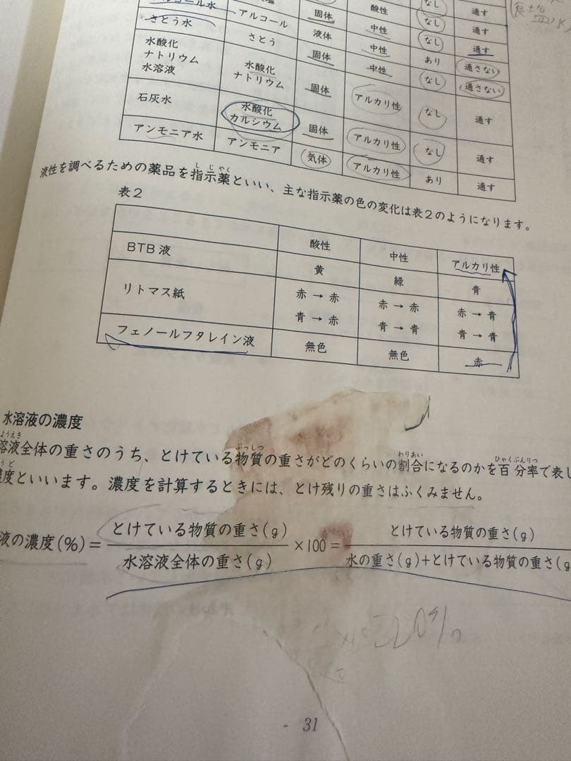 日能研 日能研5年6年 ほぼ2年分全部40冊以上 - メルカリ