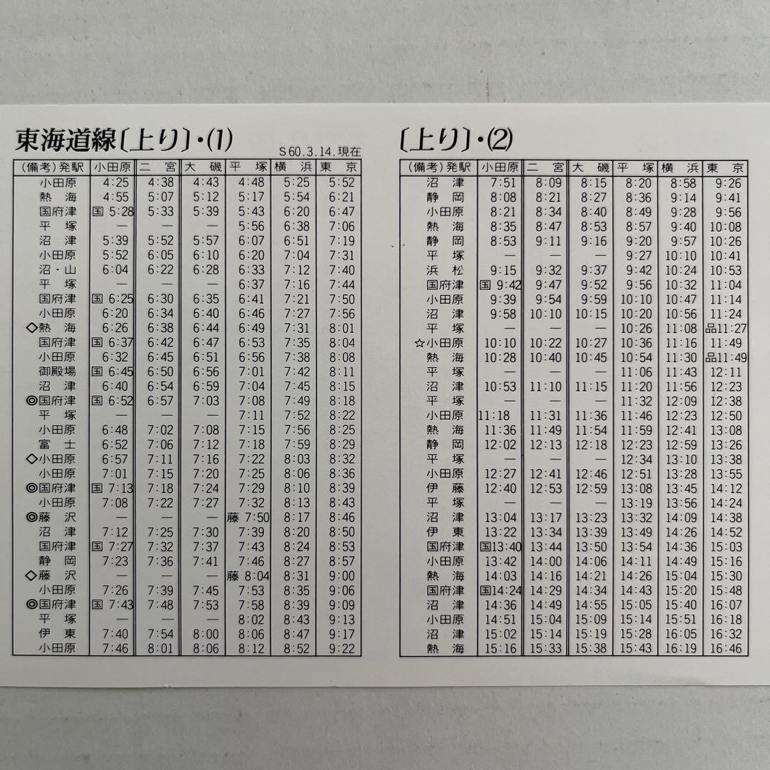 さらに値下げしました国鉄二宮駅時刻表 昭和60年3月14日現在