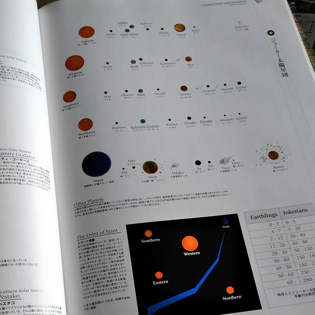 マンガ アニメ FSS 大型本 モーターヘッド - メルカリ