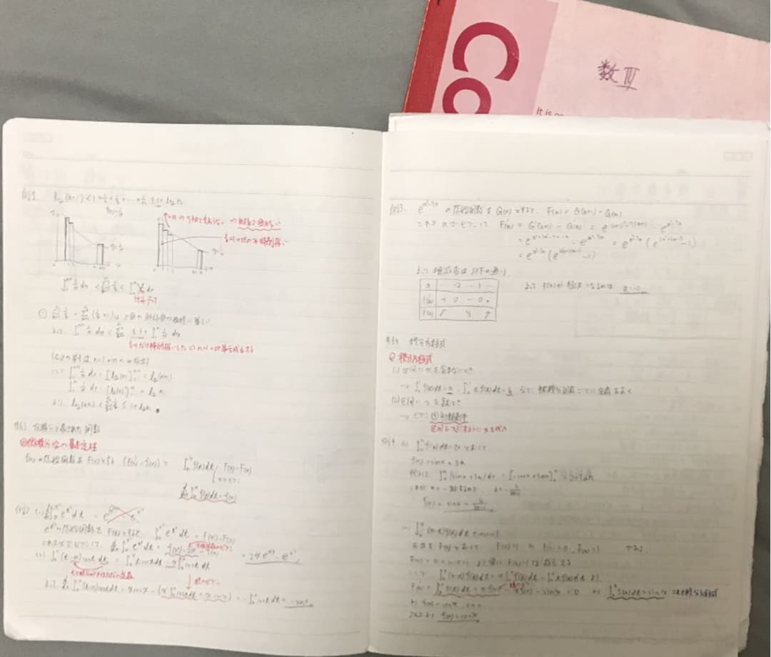 鉄緑会 高2数Ⅲ テキスト、大変貴重なノート＋プリント 値下げしました