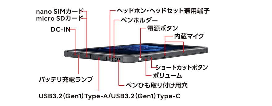 美品】STYLISTIC Q5011/NB （2025年7月までの保証付き） - メルカリ