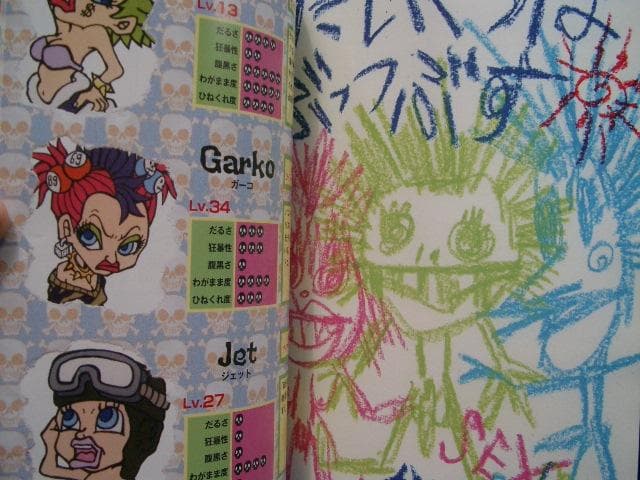 サイン本 ○ PRETTY RIOT―KATOKEN作品集 - メルカリ