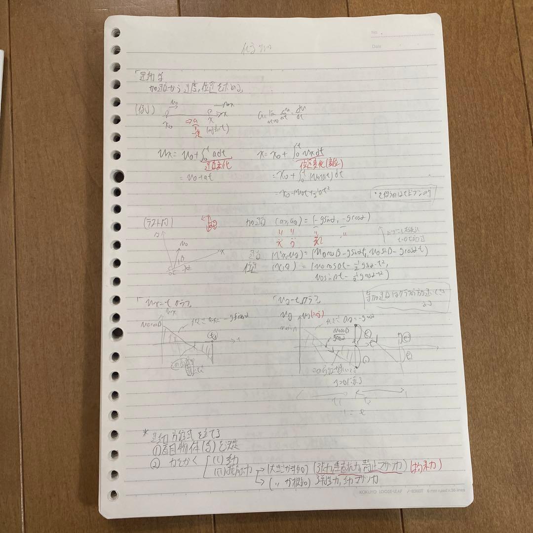 高3エクストラ物理 高井隼人先生 - メルカリ