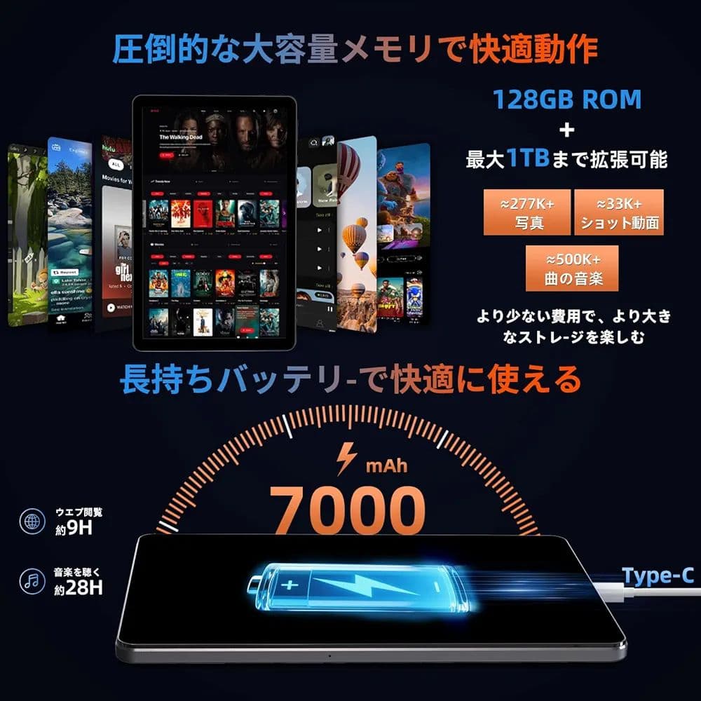 11インチ タブレット Android15 Wi-Fi6 18GB+128GB - メルカリ