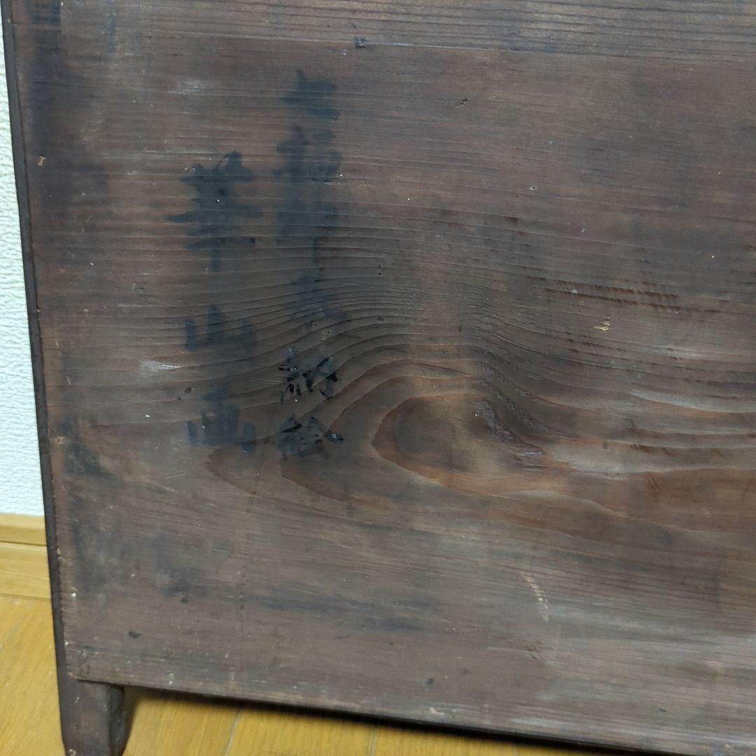 木製看板 七福神 木製 アンティーク 骨董品 - メルカリ