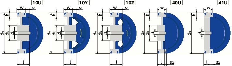 300-5V-6｜ウェッジプーリー - 5V・5VX適用 ピッチ径dp 297.4｜NBK