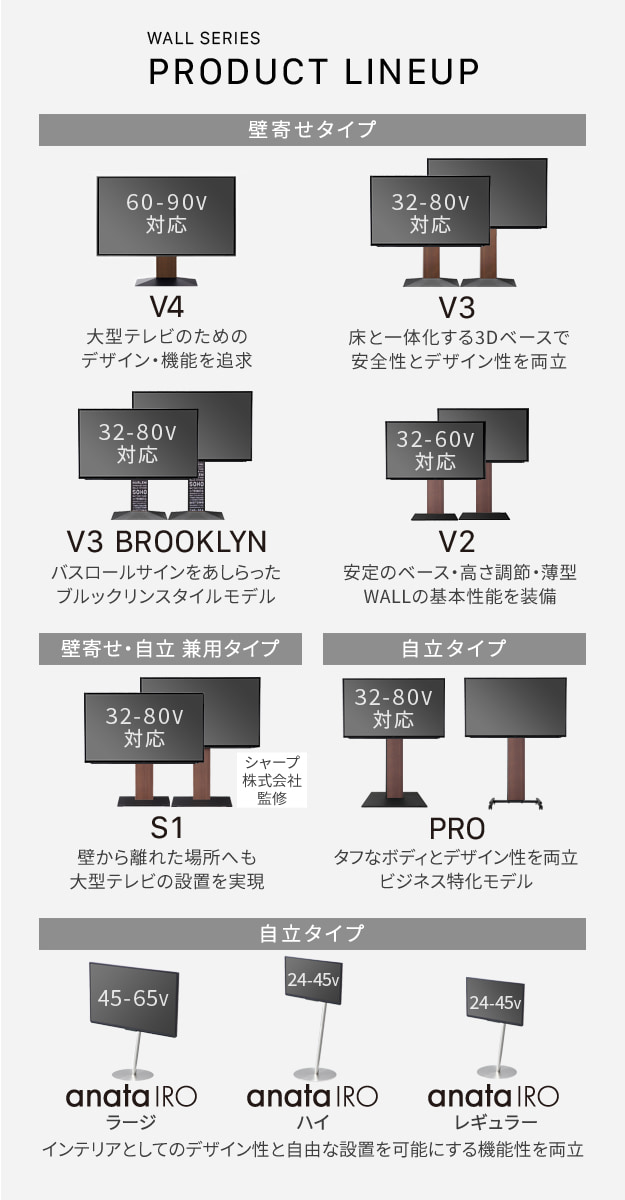 グッドデザイン賞受賞】 WALLインテリアテレビスタンド anataIRO