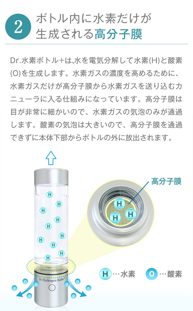 公式】Dr.水素ボトル＋ | 株式会社ストリ