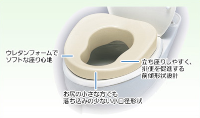 補高便座やわらか｜排泄用品｜介護用品・設備 | パナソニックのエイジ