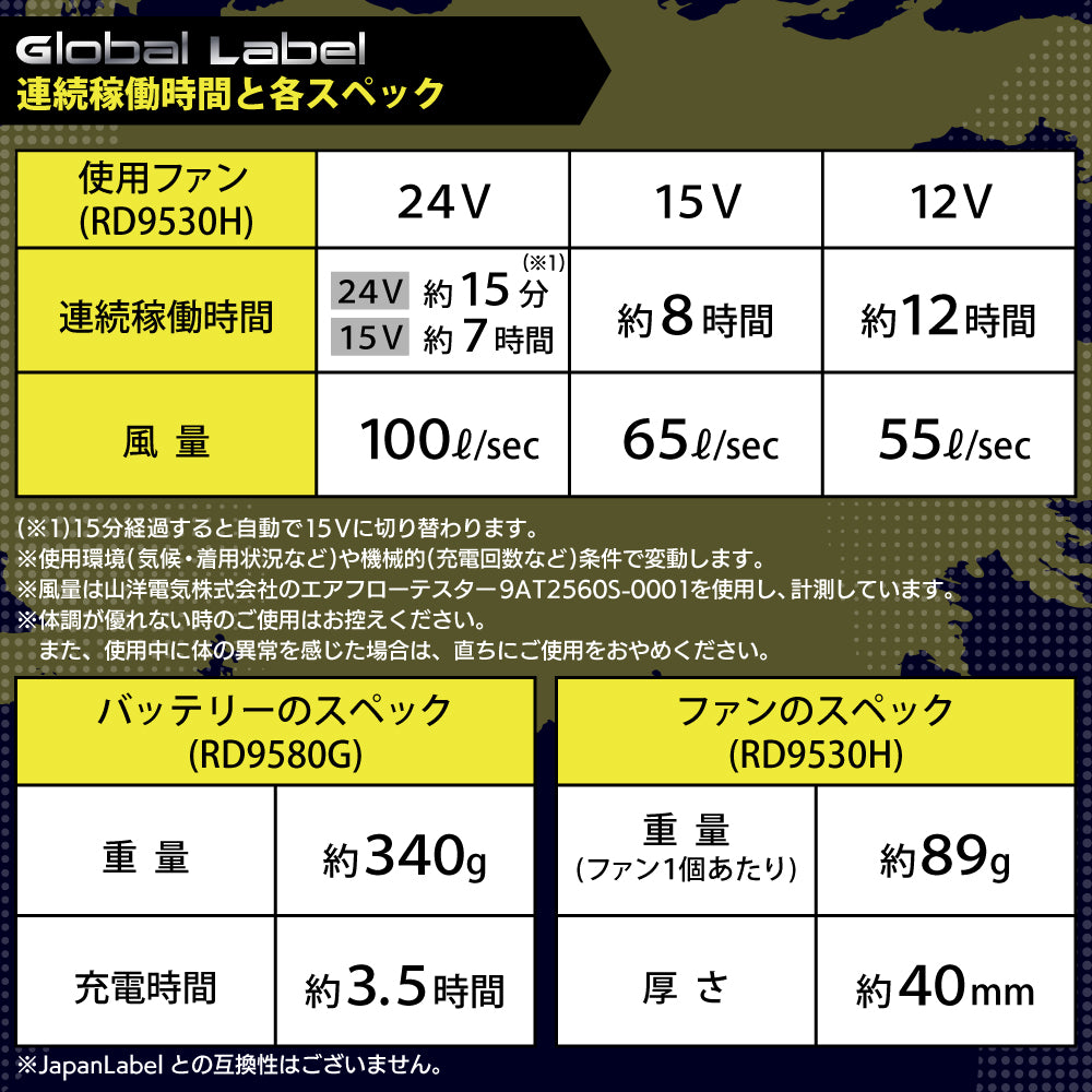 メーカー保証付】 空調風神服 GlobalLabel 24V仕様 フラットタイプ