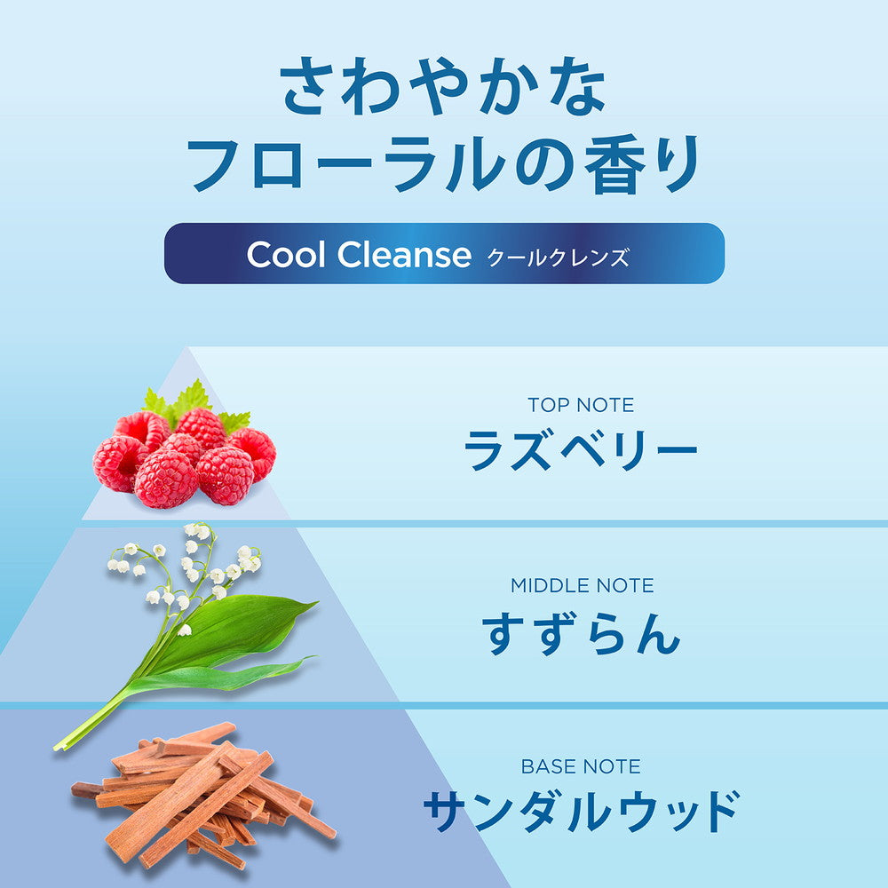 医薬部外品】h＆s（エイチアンドエス）5in1クールクレンズシャンプー