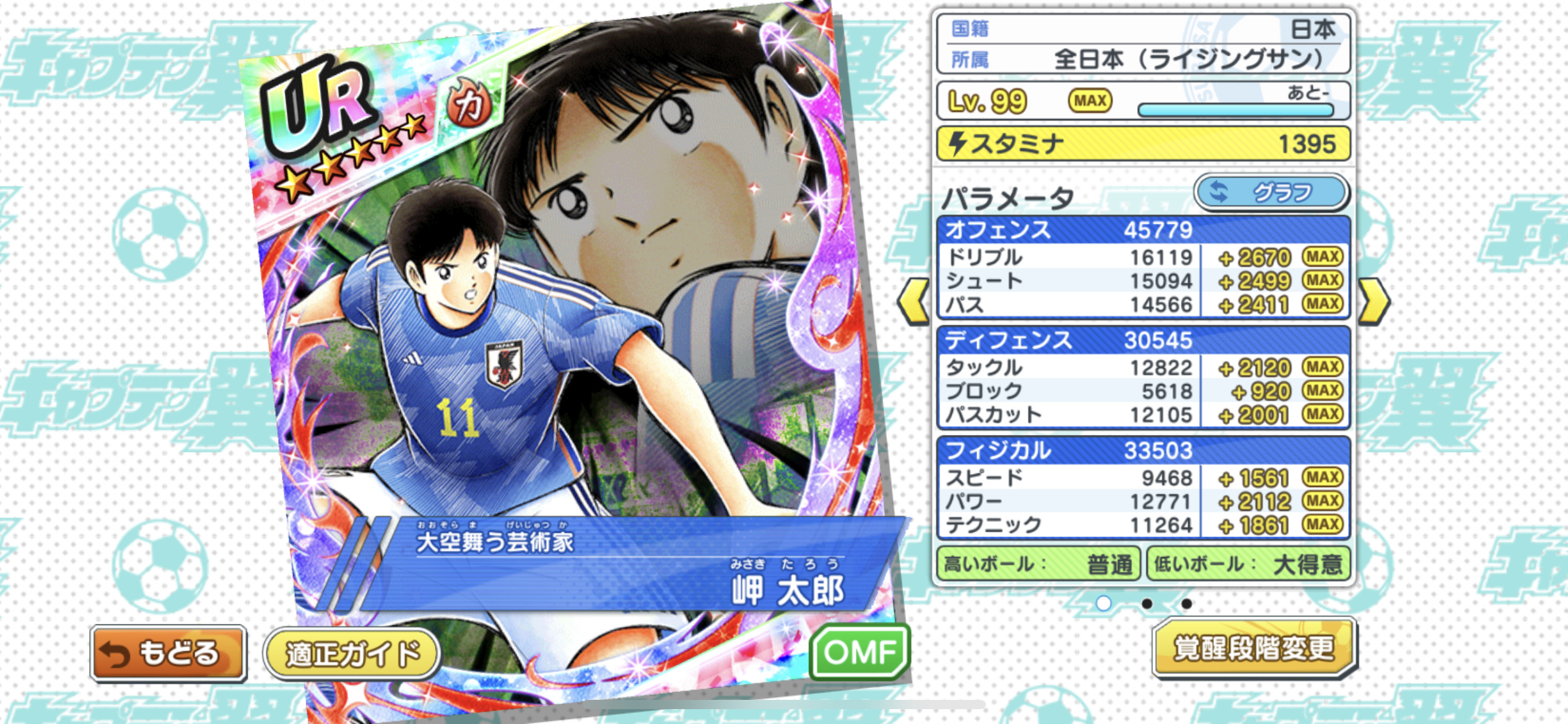 キャプテン翼たたかえドリームチーム ドリームフェス考察 | キャプテン