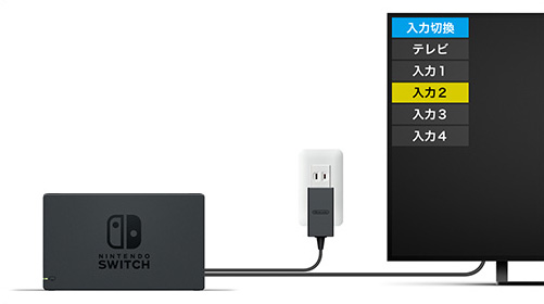 プレイモードと接続方法｜Nintendo Switch サポート情報｜任天堂サポート