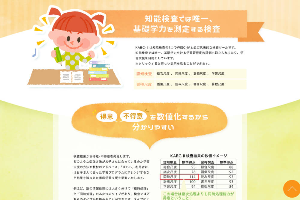 子どもの発達支援室 - KABC-Ⅱ｜オンライン・タブレット教材は家庭学習