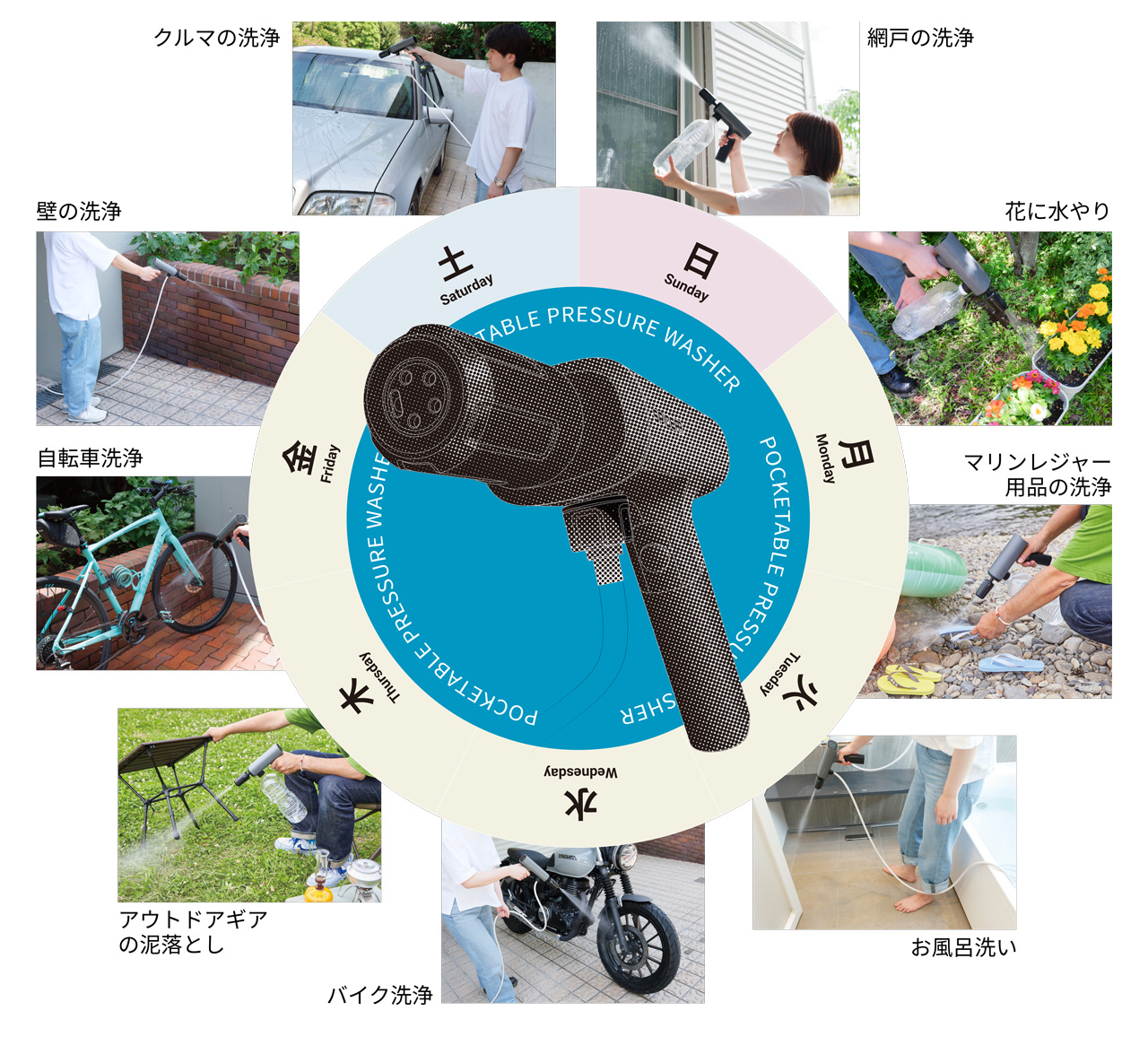 バイク用インカムのリーディングカンパニー、サイン・ハウスから新